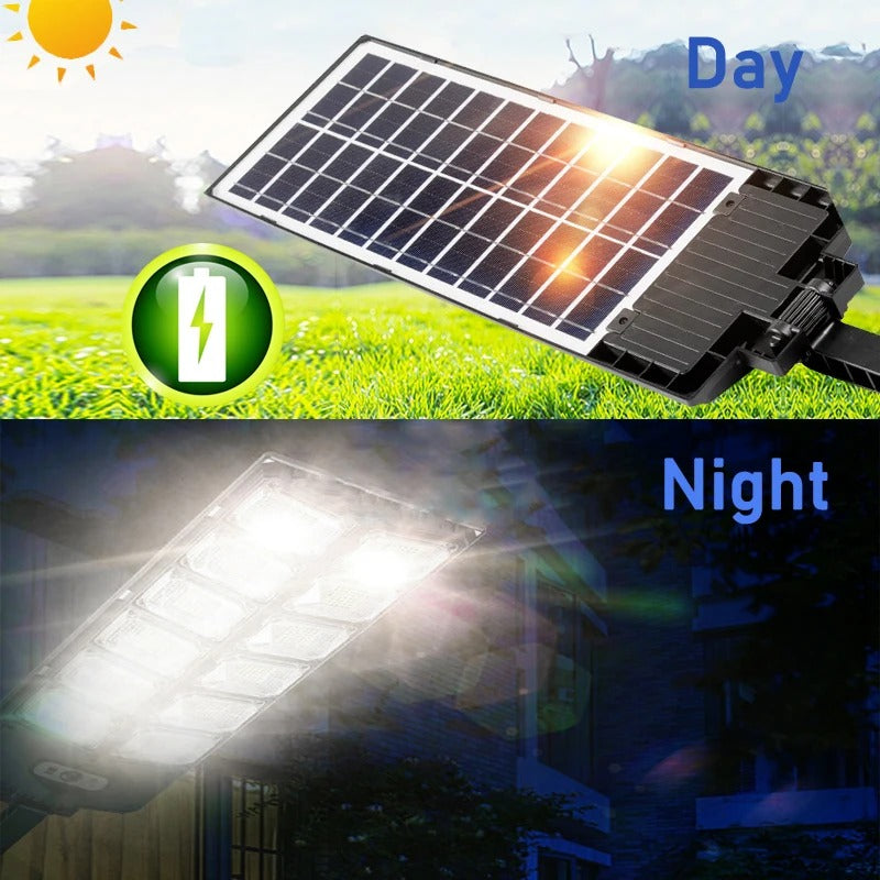 Refletor Led Solar Inteligente com Sensor de Movimento - EcoBright